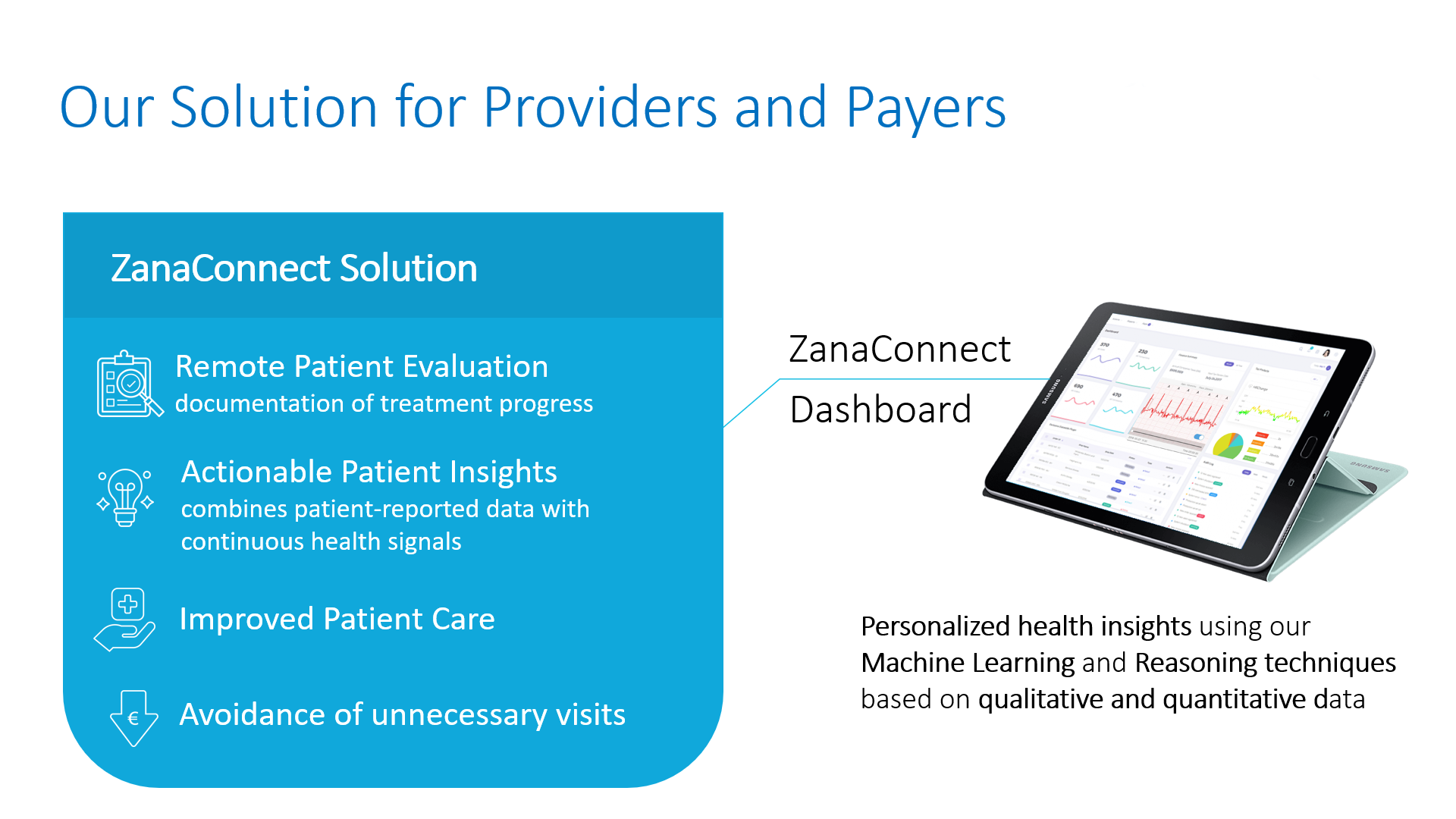 Remote Patient Monitoring